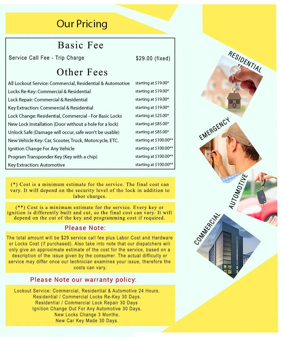 Albuquerque-Locksmith-Store,866-706-4135